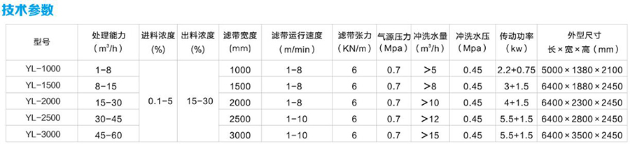 諸城清源機(jī)械科技有限公司