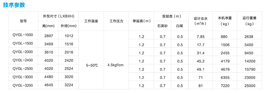 諸城清源機械科技有限公司